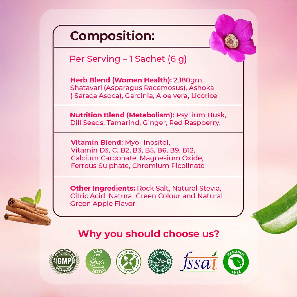 My Harmonii - Female Metabolism  |   Healthy Periods  |  Hormonal Health   |   Skin & Hair Health