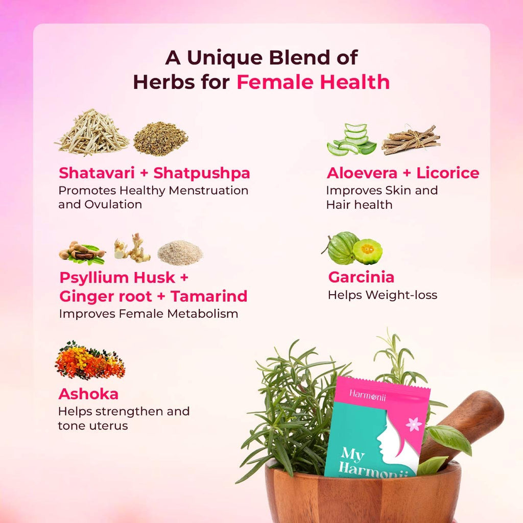 My Harmonii - Female Metabolism  |   Healthy Periods  |  Hormonal Health   |   Skin & Hair Health