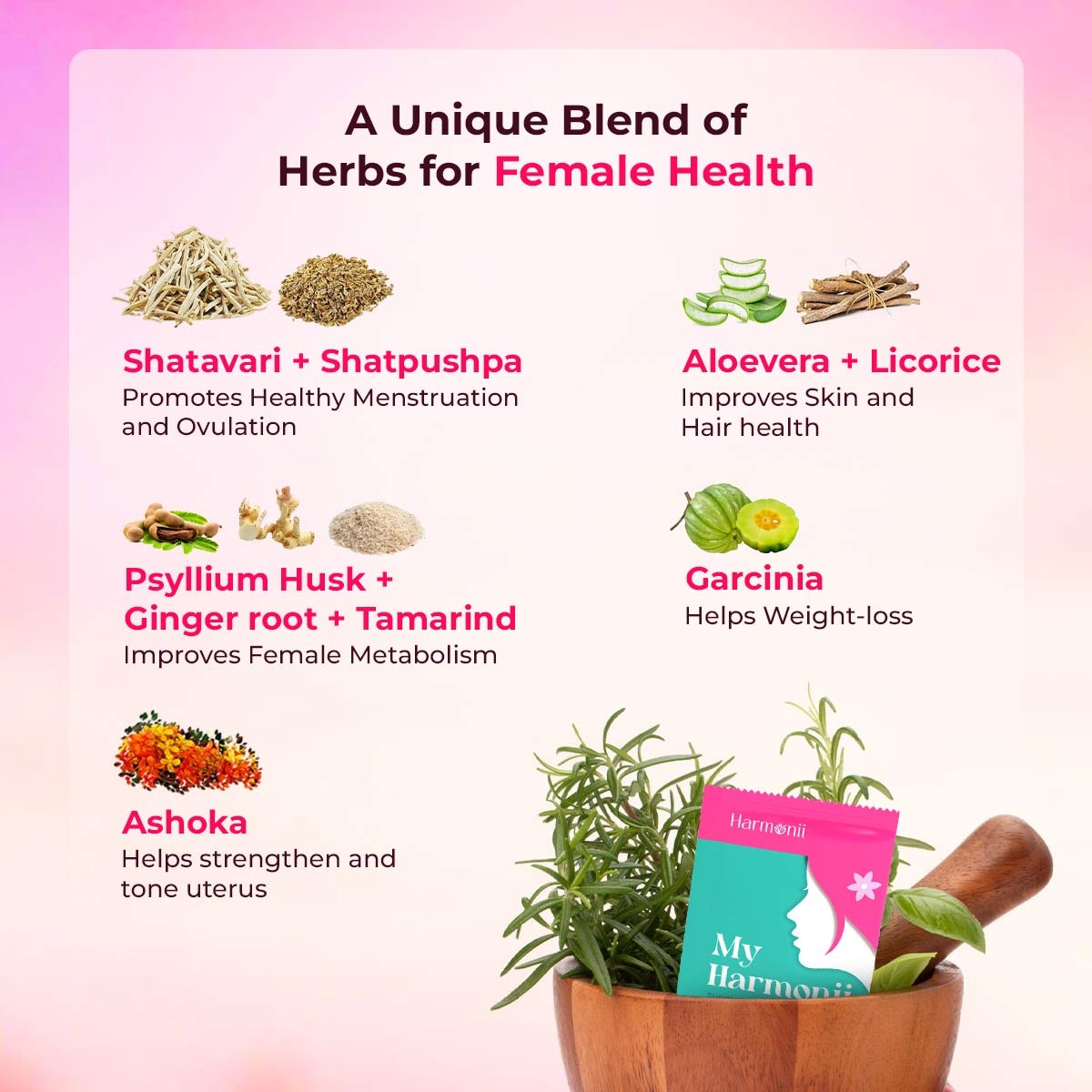 My Harmonii - Female Metabolism  |   Healthy Periods  |  Hormonal Health   |   Skin & Hair Health